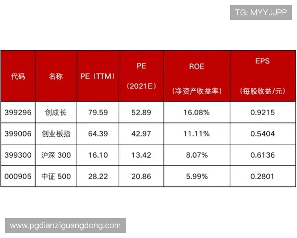 PG赚钱平台的盈利模式详解帮助新手快速上手实现收益增长